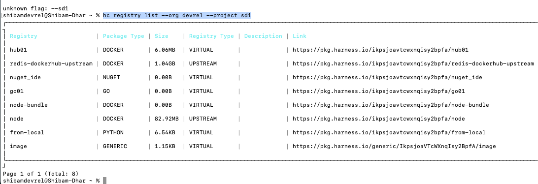 Registry List